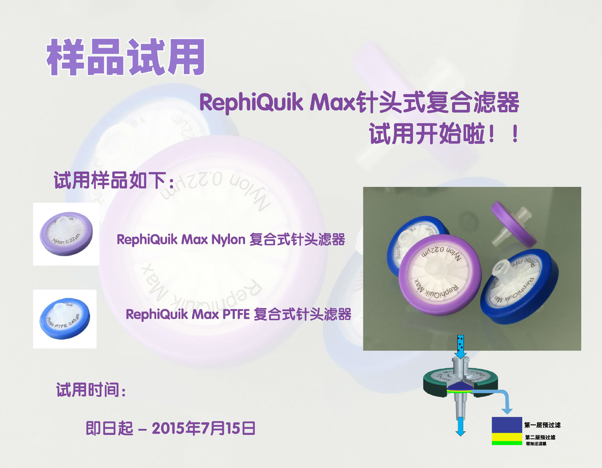 RephiQuik Max 针头式复合滤器试用开始啦!